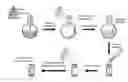 Fig. 01 - Micelle encapsulation of therapeutic agents