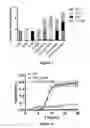 Fig. 02 - Micelle encapsulation of therapeutic agents