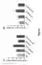 Fig. 06 - Micelle encapsulation of therapeutic agents