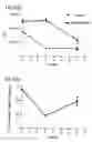 Fig. 02 - Antimicrobial gas impregnated devices and methods