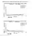 Fig. 44 - RETINOID-CONTAINING SUSTAINED RELEASE INTRAOCULAR IMPLANTS AND RELATED MATTERS