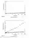 Fig. 07 - Modified protein excipient for delayed-release tablet