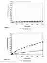 Fig. 09 - Modified protein excipient for delayed-release tablet