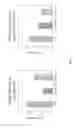 Fig. 04 - Lipid formulations for nucleic acid delivery