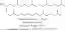 Fig. 65 - Lipid formulations for nucleic acid delivery
