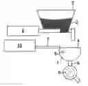 Fig. 01 - Device and process for the preparation of a beverage with enhanced aroma