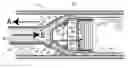 Fig. 01 - Pipe lining method and apparatus