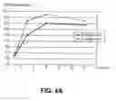 Fig. 05 - NANOCRYSTALLINE DIAMOND-STRUCTURED CARBON COATING OF SILICON CARBIDE