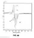Fig. 06 - NANOCRYSTALLINE DIAMOND-STRUCTURED CARBON COATING OF SILICON CARBIDE