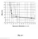 Fig. 15 - Optical recording medium and method for manufacturing the same