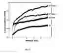 Fig. 06 - PLASTIC WITH NANO-EMBOSSING PATTERN AND METHOD FOR PREPARING THE SAME