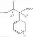 Fig. 07 - Optical compensation films based on fluoropolymers