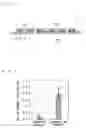 Fig. 06 - PRINTED CIRCUIT BOARD AND FUEL CELL