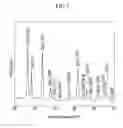 Fig. 04 - Negative active material for rechargeable lithium battery, method of preparing the same, and rechargeable lithium battery including the same