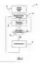 Fig. 06 - Stack operation method aimed at cell reversal prevention