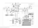 Fig. 01 - Fuel cell system