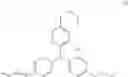 Fig. 121 - Actinic-ray- or radiation-sensitive resin composition and method of forming pattern using the composition