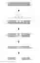 Fig. 01 - Method for modifying first film and composition for forming acid transfer resin film used therefor