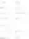Fig. 89 - Positive resist composition for immersion exposure and pattern-forming method using the same