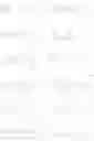 Fig. 95 - Positive resist composition for immersion exposure and pattern-forming method using the same