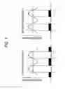 Fig. 02 - Method of forming patterns