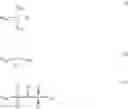 Fig. 50 - Method of forming patterns