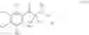 Fig. 52 - Method of forming patterns