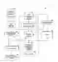 Fig. 01 - Systems and Methods for Semantic Knowledge Assessment, Instruction, and Acquisition
