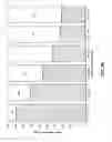 Fig. 12 - Systems and Methods for Semantic Knowledge Assessment, Instruction, and Acquisition