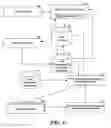 Fig. 14 - Systems and Methods for Semantic Knowledge Assessment, Instruction, and Acquisition