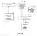 Fig. 15 - Systems and Methods for Semantic Knowledge Assessment, Instruction, and Acquisition