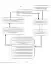 Fig. 12 - METHODS AND SYSTEMS TO GENERATE PERSONALISED E-CONTENT