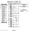 Fig. 16 - Wiring Harness Manufacturing Method and System