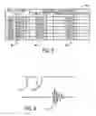 Fig. 04 - Electronic phantom and method for electronically controlling a phantom for a quantitative ultrasound device