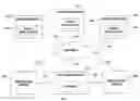 Fig. 01 - SYSTEMS AND METHODS FOR SELECTING SURVEY QUESTIONS AND AVAILABLE RESPONSES