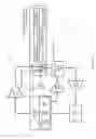 Fig. 09 - Detection of analytes via nanoparticle-labeled substances with electromagnetic read-write heads