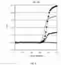 Fig. 08 - Methods for quantification of microRNAs and small interfering RNAs