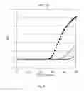 Fig. 10 - Methods for quantification of microRNAs and small interfering RNAs