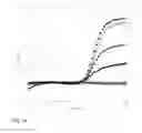 Fig. 19 - Methods for quantification of microRNAs and small interfering RNAs