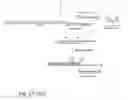 Fig. 36 - Methods for quantification of microRNAs and small interfering RNAs