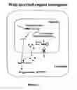 Fig. 03 - Modified gene-silencing nucleic acid molecules and uses thereof