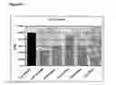Fig. 21 - Modified gene-silencing nucleic acid molecules and uses thereof