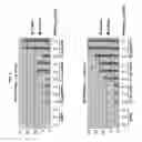 Fig. 15 - METHOD FOR DETECTION AND QUANTIFICATION OF PLK1 EXPRESSION AND ACTIVITY