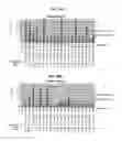 Fig. 21 - METHOD FOR DETECTION AND QUANTIFICATION OF PLK1 EXPRESSION AND ACTIVITY