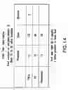 Fig. 17 - Compositions and methods for early pregnancy diagnosis