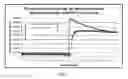 Fig. 08 - METHODS AND KITS FOR THE RAPID DETECTION OF MICROORGANISMS