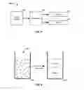 Fig. 07 - Method and apparatus using an active ionic liquid for algae biofuel harvest and extraction