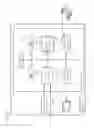Fig. 05 - Sample preparation apparatus and cell analyzer