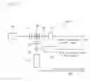 Fig. 06 - Sample preparation apparatus and cell analyzer