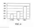 Fig. 09 - NEOPLASM SPECIFIC ANTIBODIES AND USES THEREOF